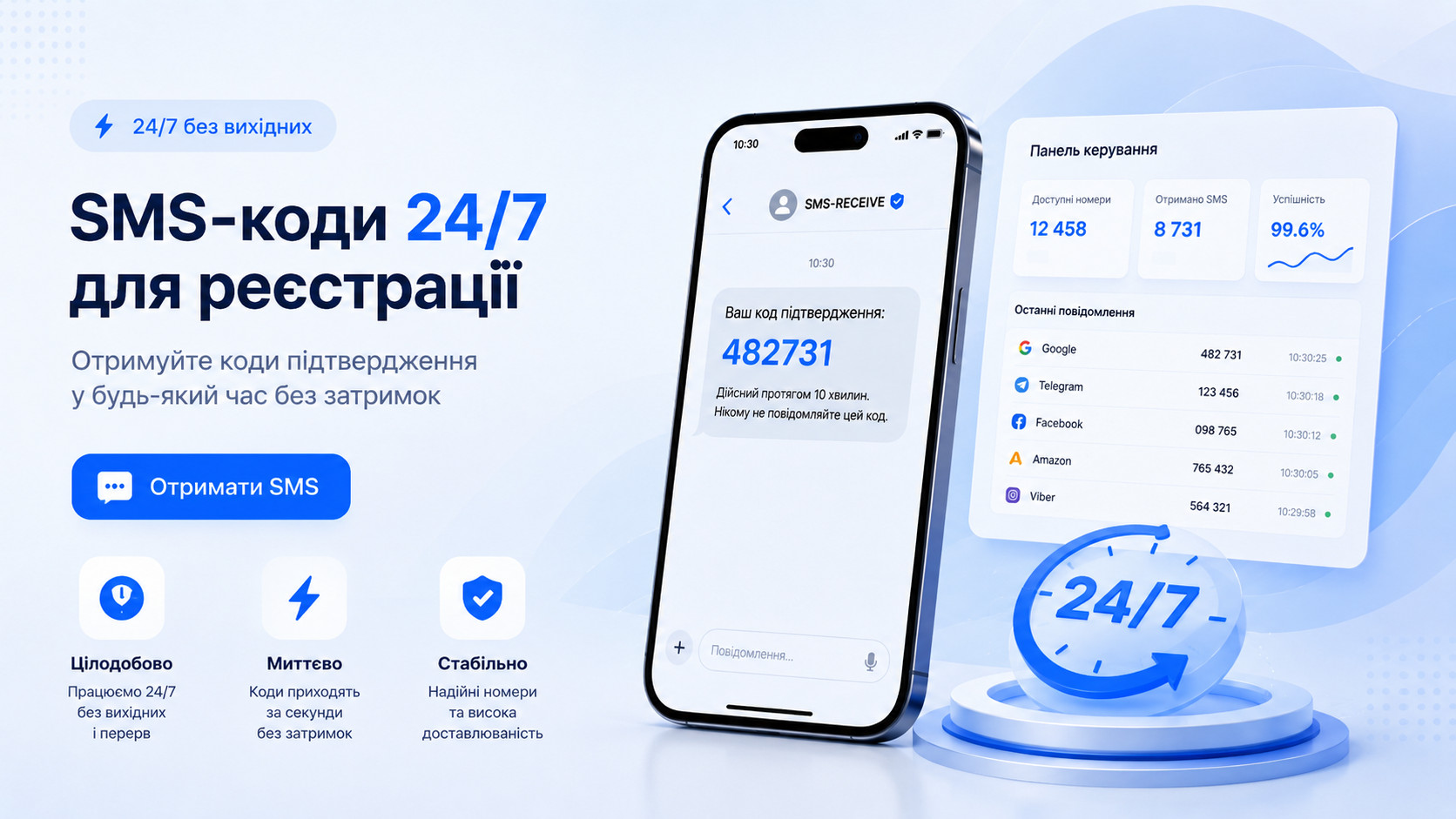 sms
