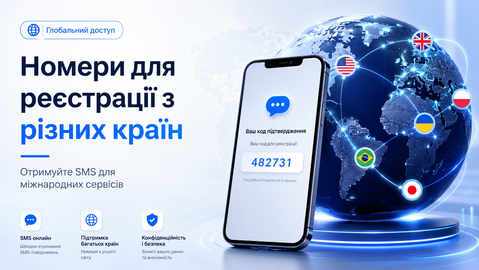 sms